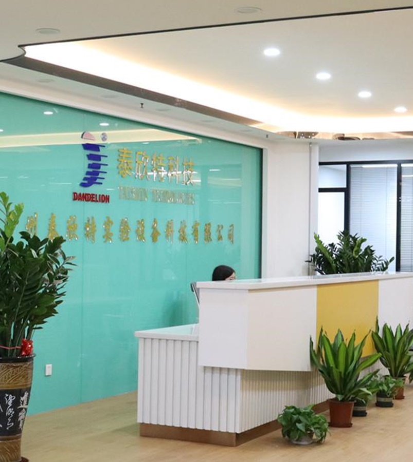 图片展示